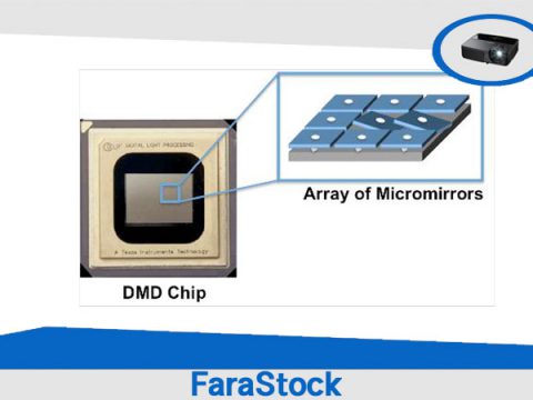 منظور از چیپ DMD ویدئو پروژکتور چیست؟