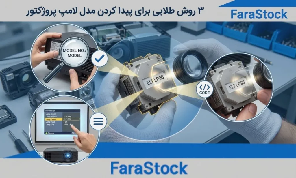 ۳ روش طلایی برای پیدا کردن کد و مدل لامپ ویدئو پروژکتور