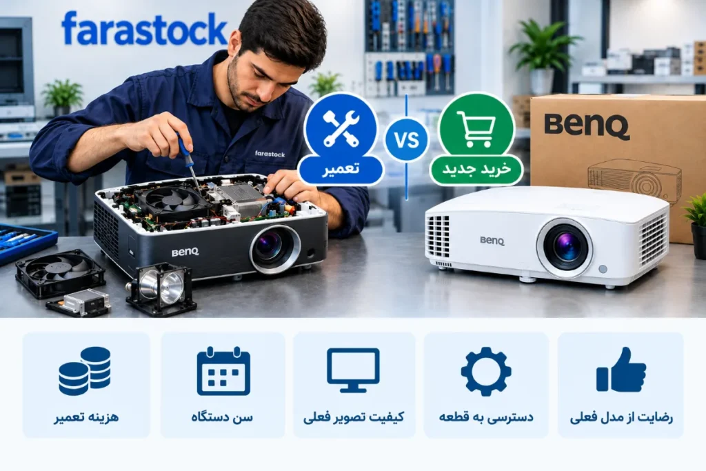 مقایسه تعمیر ویدئو پروژکتور بنکیو توسط تکنسین فرااستوک با خرید پروژکتور جدید مقایسه تعمیر ویدئو پروژکتور بنکیو توسط تکنسین فرااستوک با خرید پروژکتور جدید