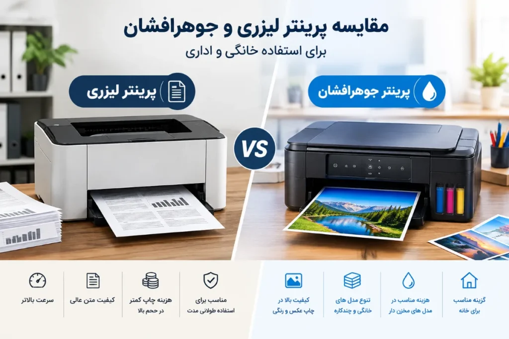 تفاوت پرینتر لیزری و جوهرافشان از نظر کیفیت چاپ، هزینه مصرفی و کاربرد خانگی و اداری تفاوت پرینتر لیزری و جوهرافشان از نظر کیفیت چاپ، هزینه مصرفی و کاربرد خانگی و اداری